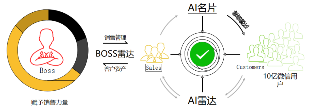 此图像的alt属性为空；文件名为2019040808224355-1024x360.png