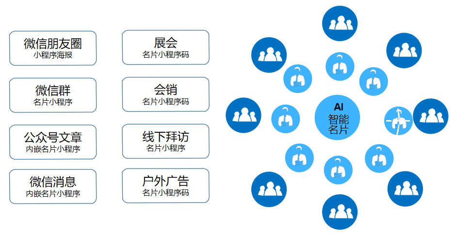 此图像的alt属性为空；文件名为2019040808224582.png