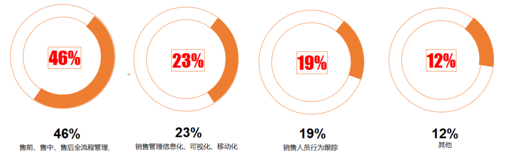 此图像的alt属性为空；文件名为2019040808395110-1024x317.png