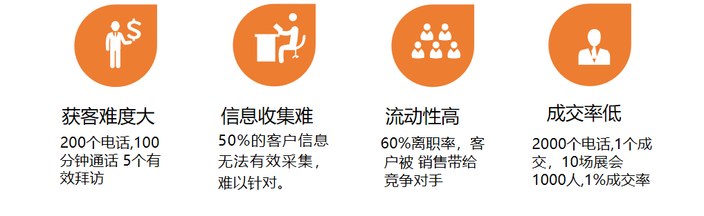 此图像的alt属性为空；文件名为4.png