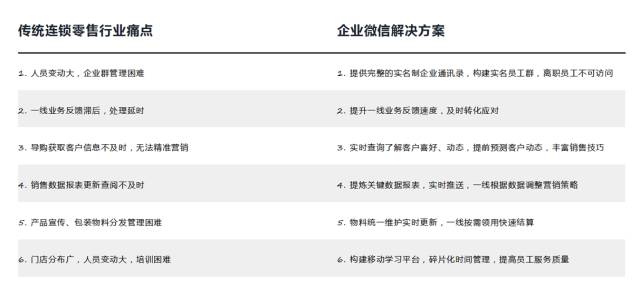 智慧新零售火了?小板凳坐好,艾蒂娜给你科普一下。 - .jpg
