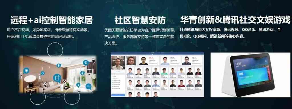 智慧城市之智慧社区 - eec fad db bd db abcf df