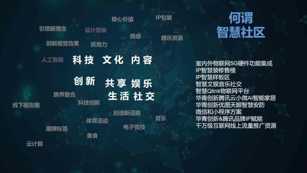 智慧城市之智慧社区 - a a e fea d a f a f b