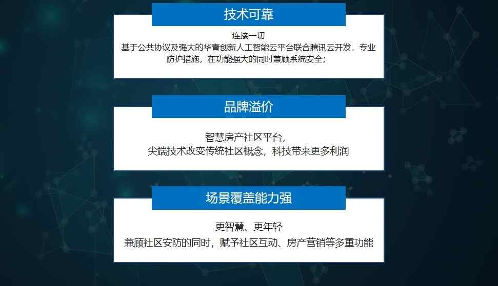 智慧城市之智慧社区 - cbcb e e a d c