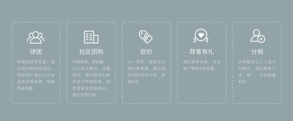 小程序+公众号一体化商城搭建，白小极微商城助力企业快速进入移 - j x
