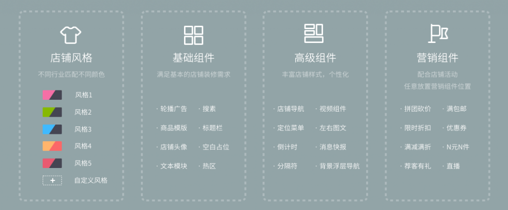 小程序微商城如何获取客户流量 - z x