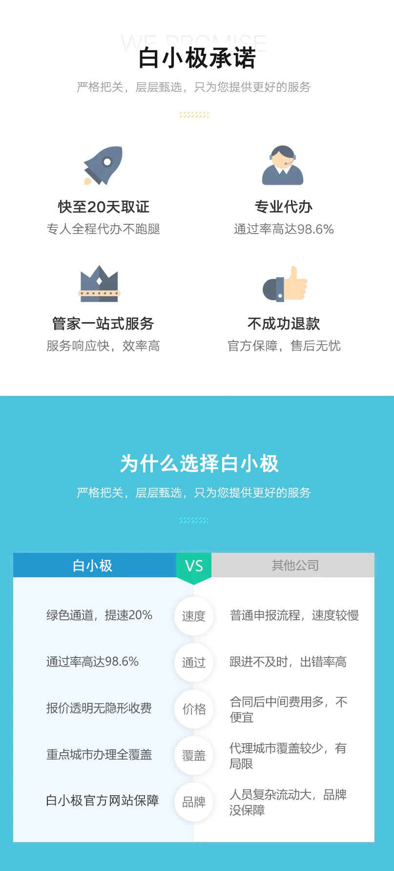 资质认定——网络经营许可系列证书