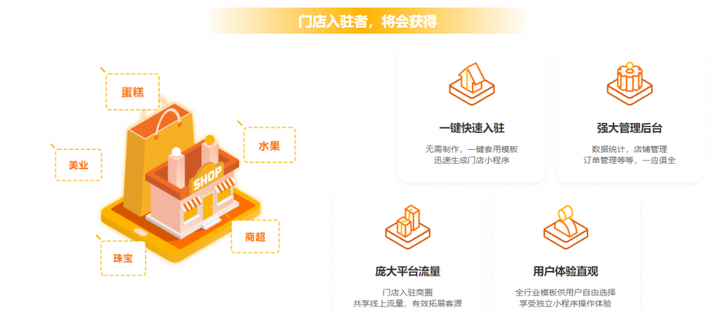 智慧同城