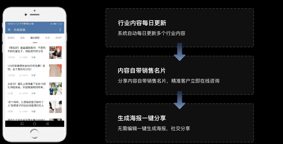 艾蒂娜智推