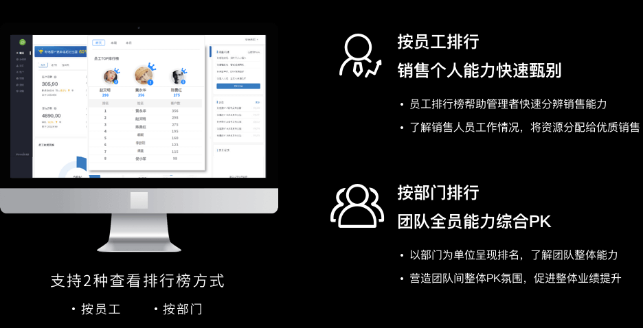 艾蒂娜智推