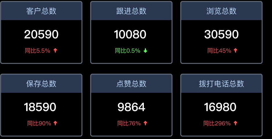 艾蒂娜智推