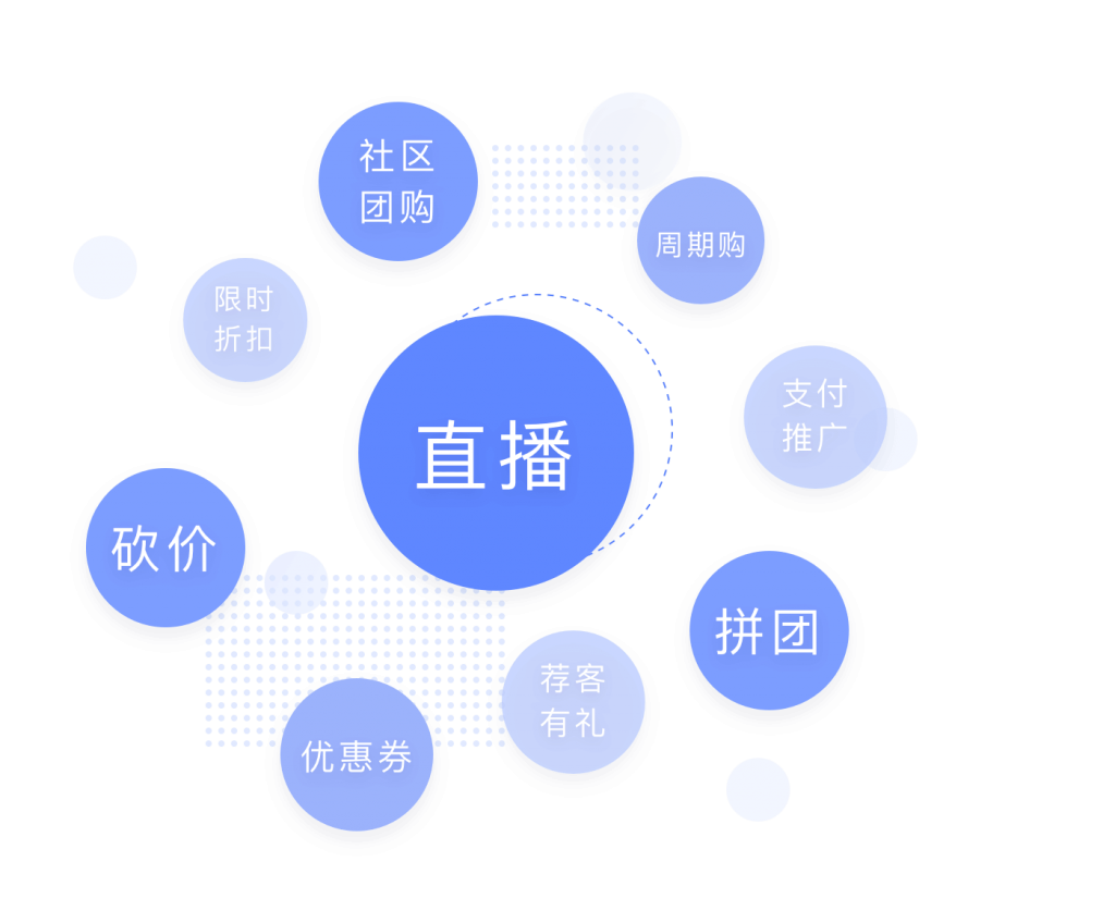 智慧商城