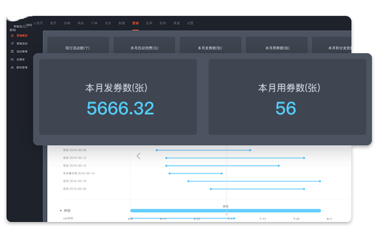 小白社交电商积分闭环,3大功能带你快速提升用户活跃!