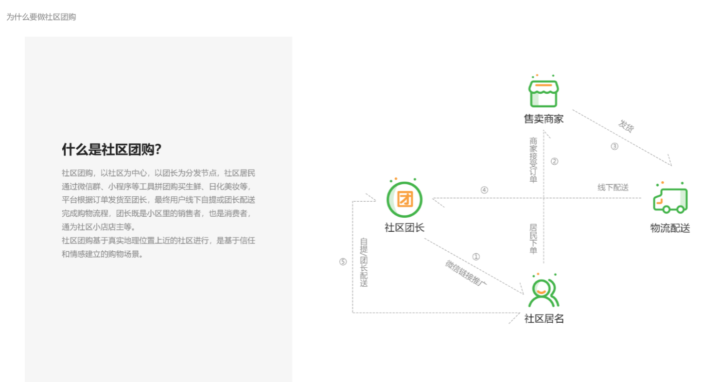 TIM截图20190313232740.png