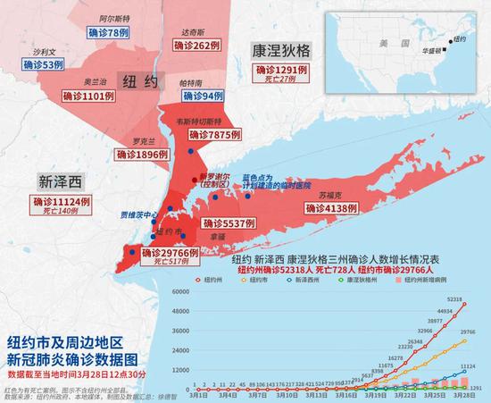 全球疫情最新动态信息汇总 - e aa d f a a ed e