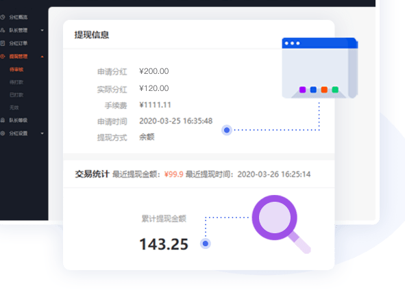 社交电商 团队分红,如何通过团队分红，实现高效裂变营销？AI电商“益计划”