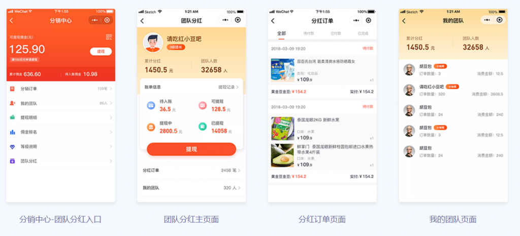 社交电商 团队分红,如何通过团队分红，实现高效裂变营销？AI电商“益计划”