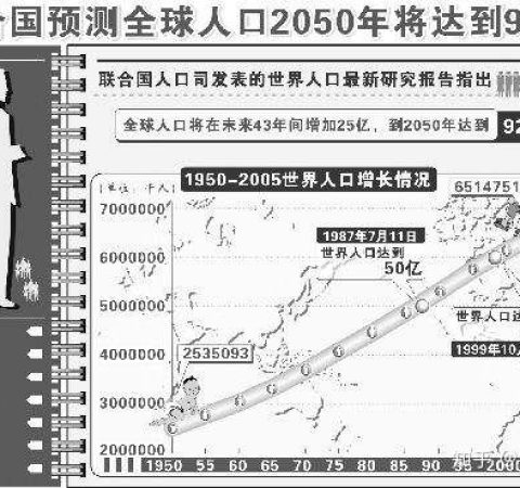 知识产权在农业中的作用