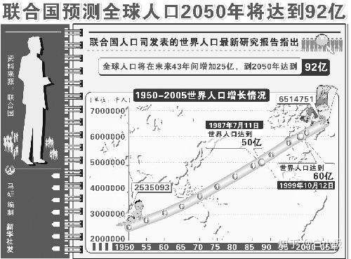 知识产权在农业中的作用