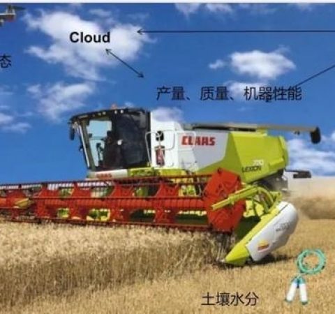 5G，推动农业现代化新变革