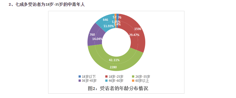 618来临之际,直播带货却被调查
