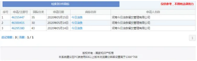 “今日油条”成为今日头条