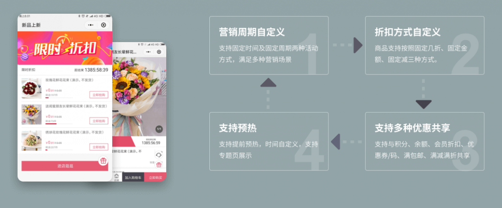 白小极智慧新零售商城,助力企业数字化转型