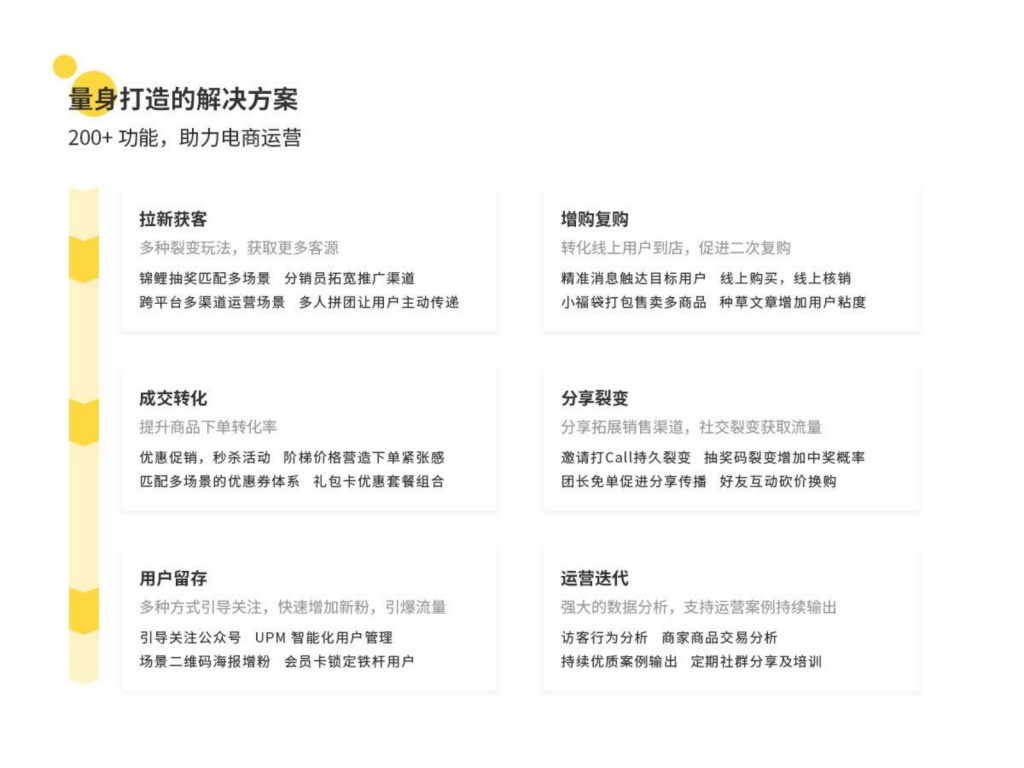 白小极微商城助力传统品牌老树发新芽
