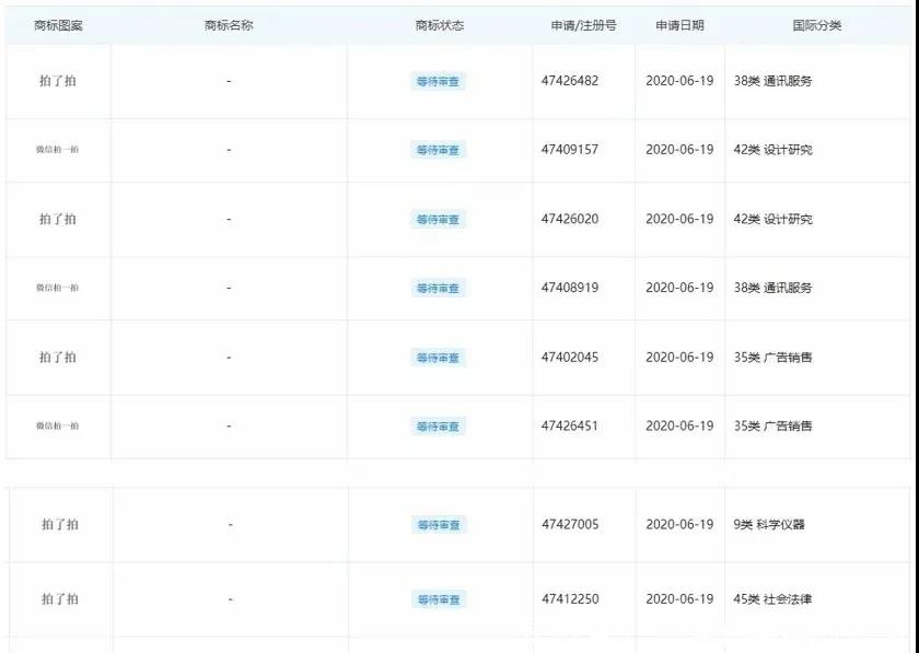白小极说知产:腾讯注册“拍一拍”商标