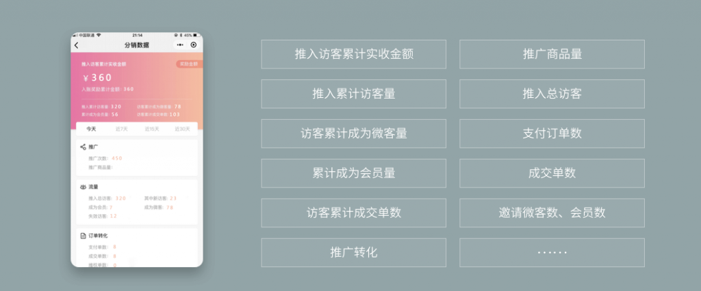 如何玩转多级分销商城