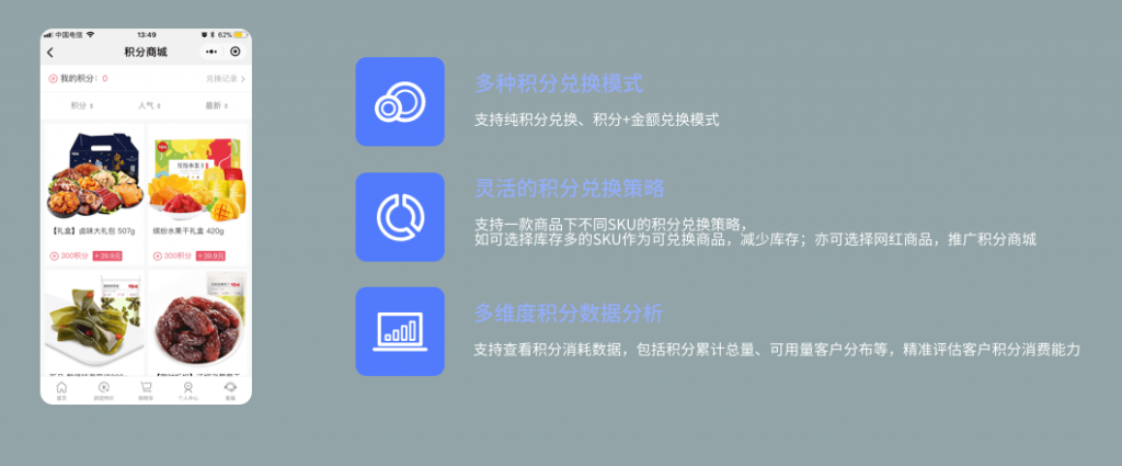 积分商城火爆，如何搭建一个合理的积分商城