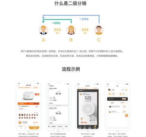 企业微信宝—分销宝
