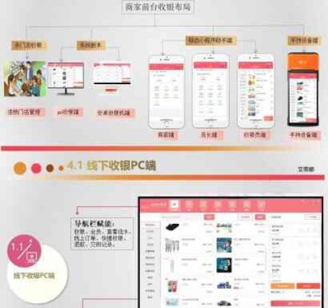 智慧新零售社交电商商城公众号小程序软件系统平台