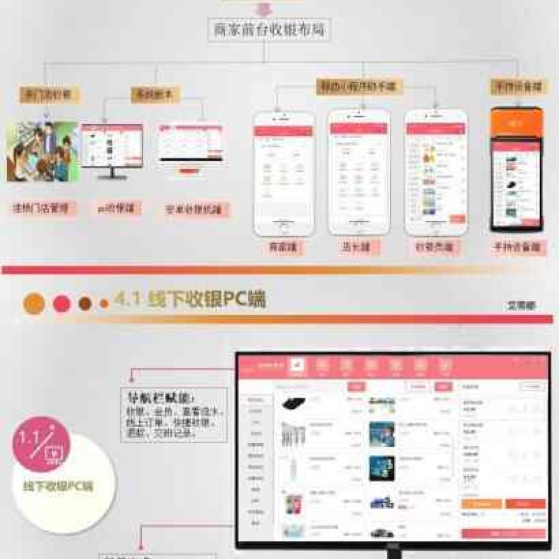 智慧新零售社交电商商城公众号小程序软件系统平台