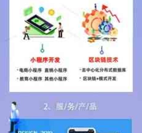 智能营销分销管理系统 小程序公众号开发服务 积分商城开发