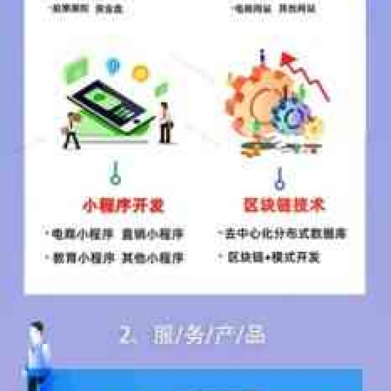 公众平台开发分销返利商城B2C商城系统开发B2B2C小程序服务