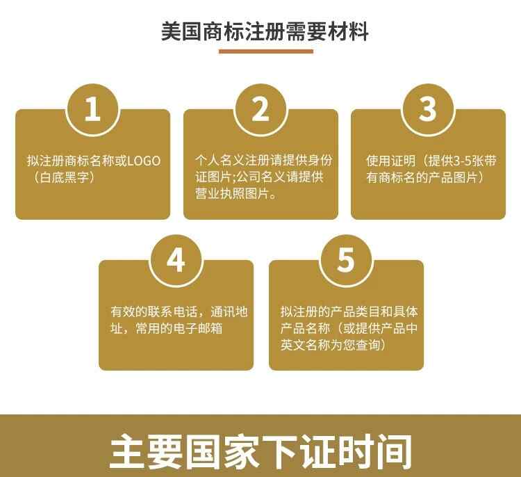 商标注册快速检索复审变更　商标注册异议答辩版权登记专利申请 - af f d ee c cc ce a c