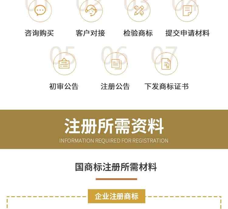 商标注册快速检索复审变更　商标注册异议答辩版权登记专利申请 - f f a f f a cac de