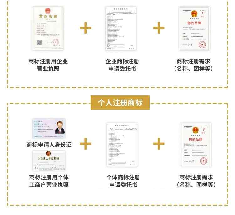 商标注册快速检索复审变更　商标注册异议答辩版权登记专利申请 - aef cf bff c f da b b d
