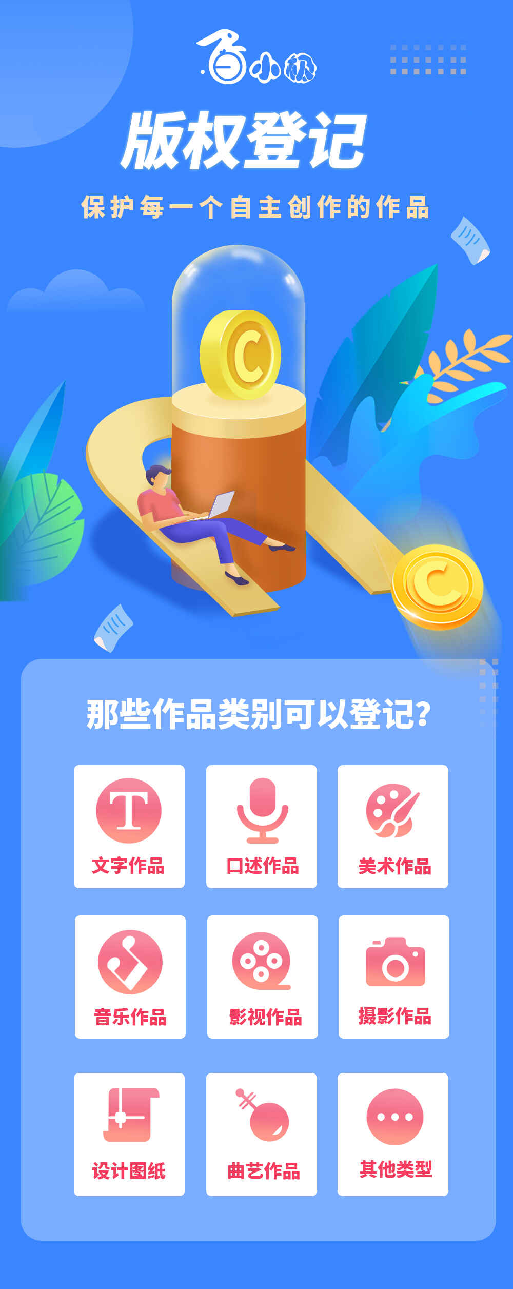 著作权登记官方授权版权登记软件著作权知识产权一站式保护 - cffd a af ac cced ca