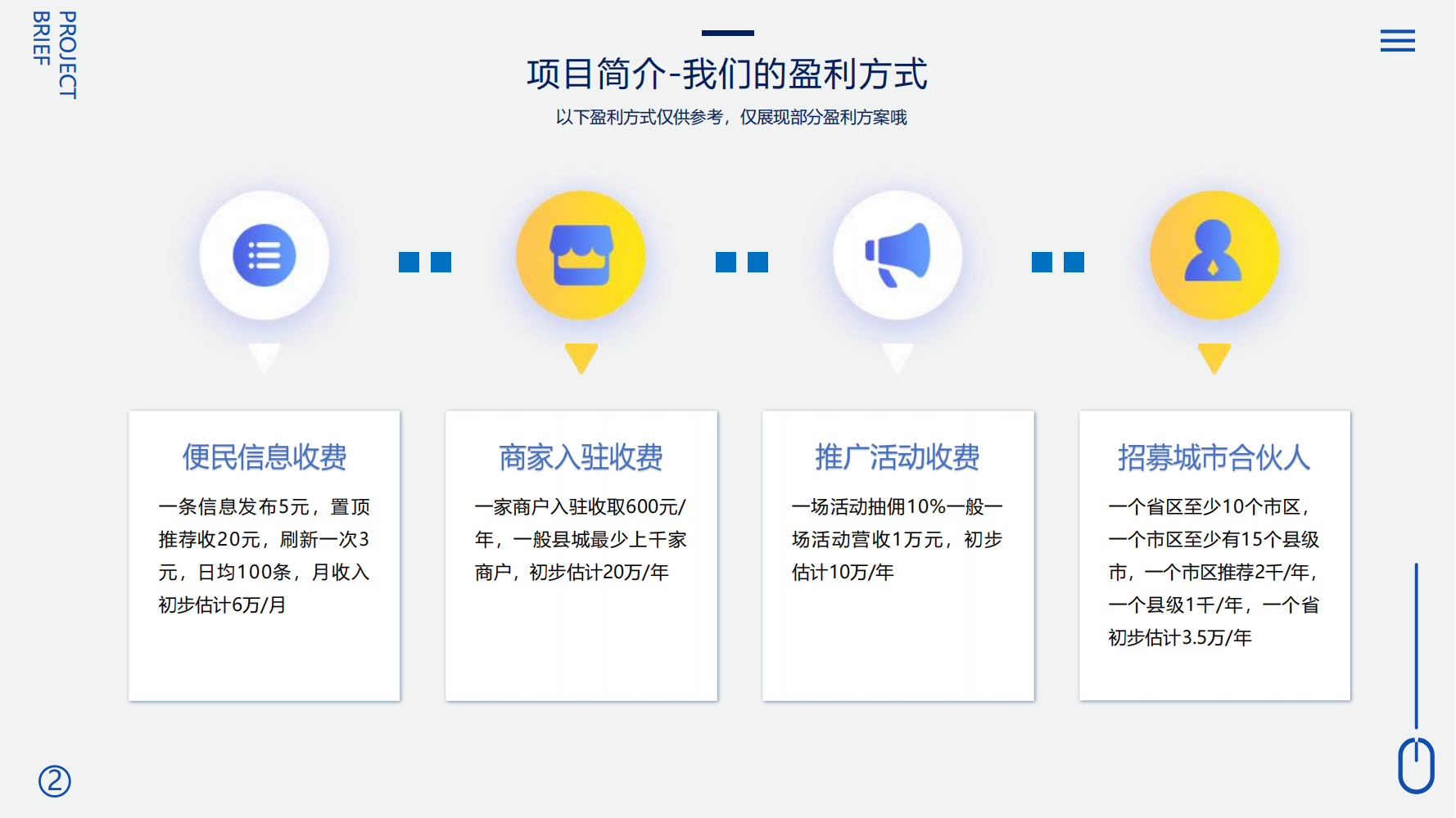 同城信息小程序定制平台app开发便民服务本地商圈论坛入驻推广 - tcmhjj