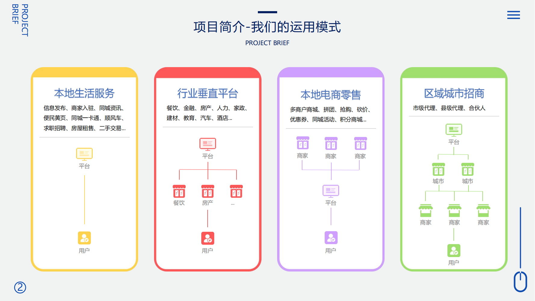 定制开发同城系统拓客裂变平台开发定制云网站建设社交电商模式 - tcmhjj
