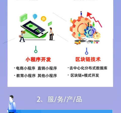 软件开发服务 区块链技术应用 数字化智慧城市 智慧社区应用