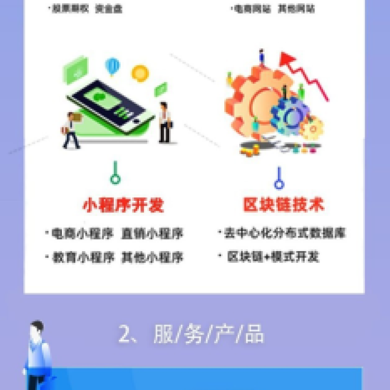 软件开发服务 区块链技术应用 数字化智慧城市 智慧社区应用