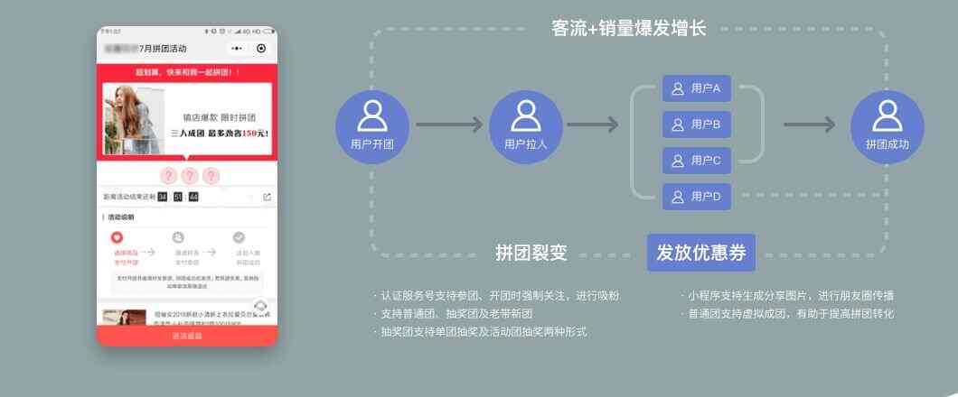 艾蒂娜社交新零售商城——社交新零售时代的解决方案