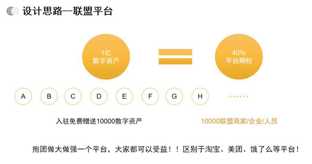 “招商+零售”双核版艾蒂娜商城--可定制化智慧商业模式,十年扛鼎之作!