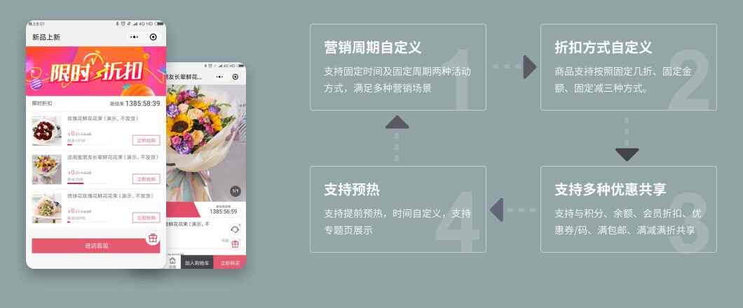 艾蒂娜社交新零售商城——社交新零售时代的解决方案