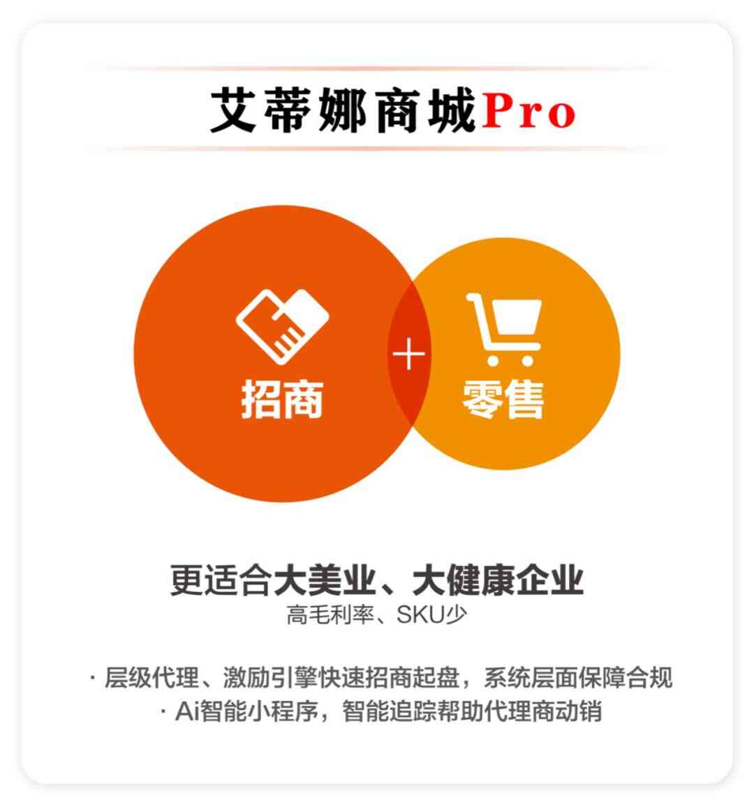 “招商+零售”双核版艾蒂娜商城--可定制化智慧商业模式,十年扛鼎之作!