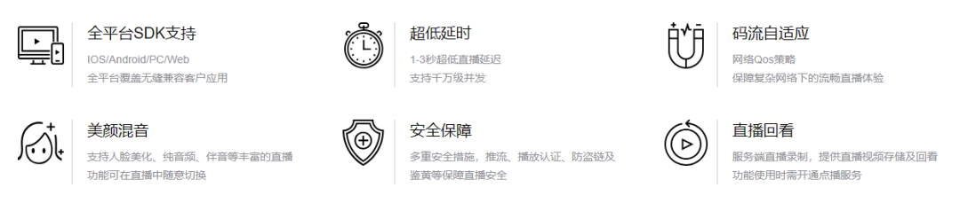 您在关注智慧商业直播风口吗？  艾蒂娜专业研发团队已经在这里等您！