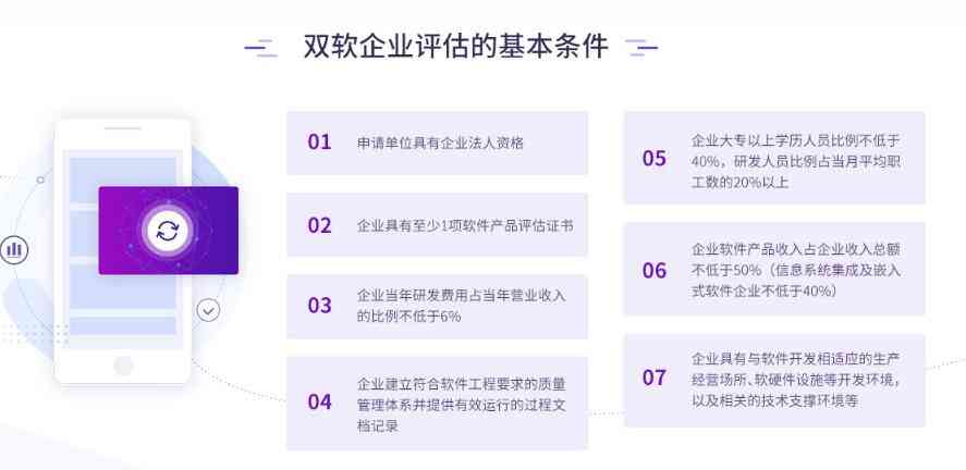 双软评估认证 - f f b afba c ef c e d ab d